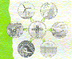 iQ statt kW